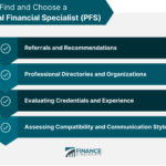 Personal Finance | Pinnacle Financial Partners